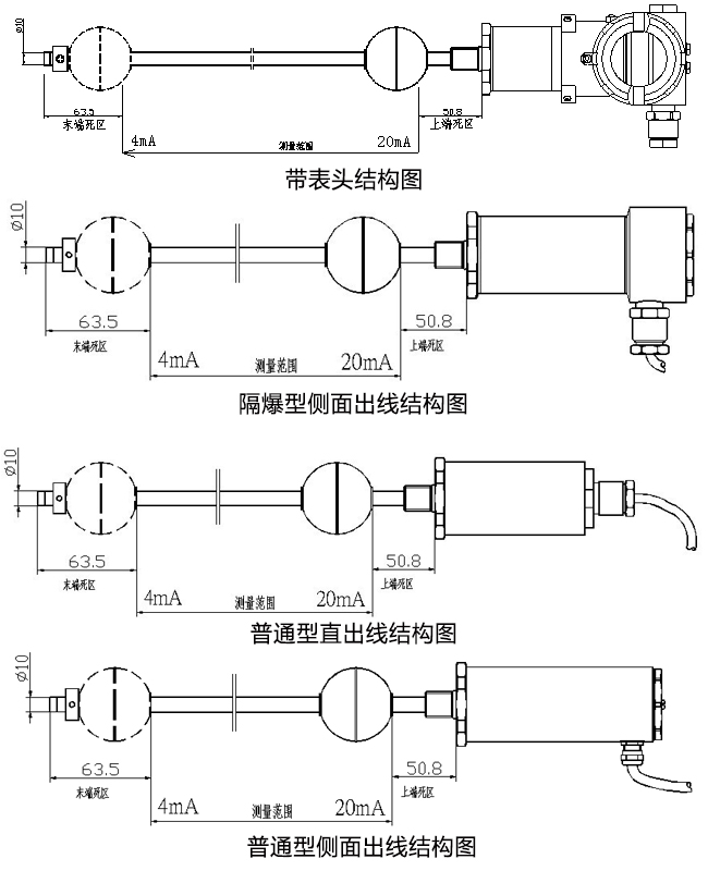 磁致伸縮国产精品放荡VIDEOS麻豆街計尺寸